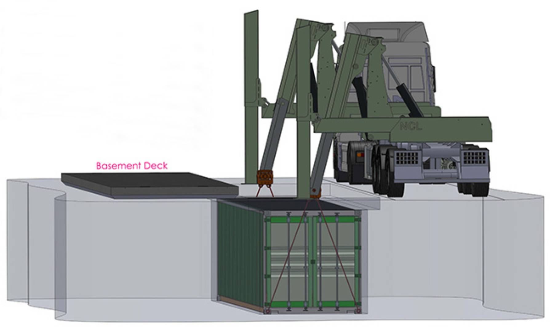 Niconlift Allround Lifter